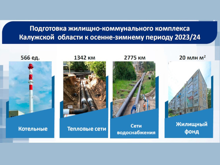 В Калужской области каждое муниципальное образование до 5 апреля должно утвердить планы мероприятий по подготовке объектов ЖКХ к работе в осенне-зимний период 2024 - 2025 годов.
